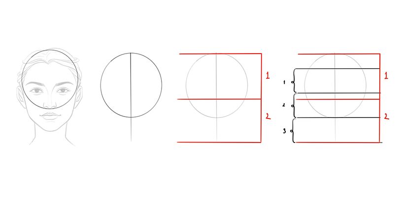 Step-by-step illustration: how to create expressions with only 3 lines 1