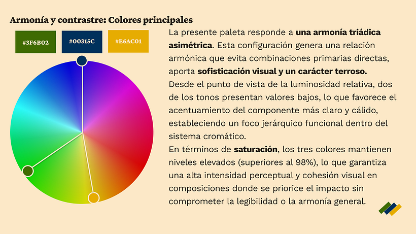 Tres Colores 2