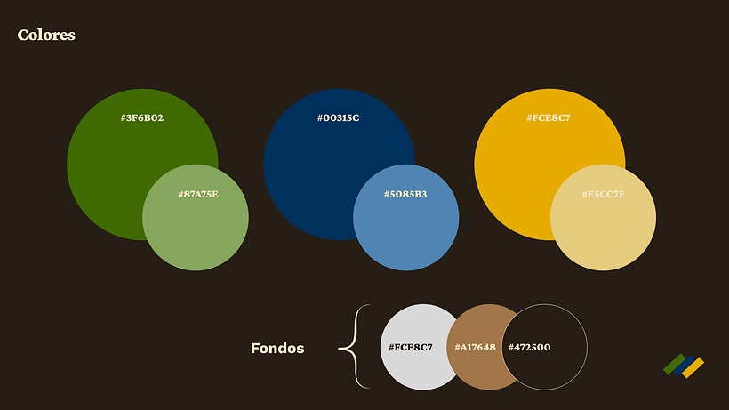 Tres Colores 1