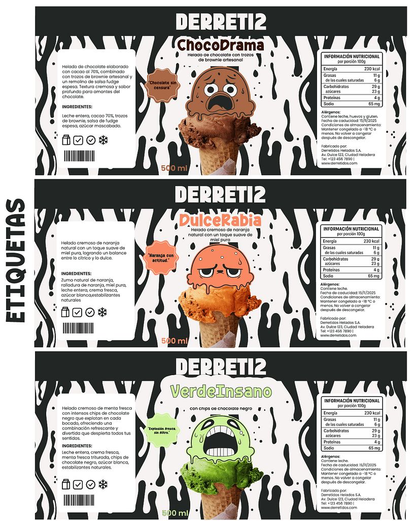 Desarrollo de personajes de Derreti2 1