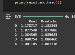 Trading EUR/USD Prediction 9