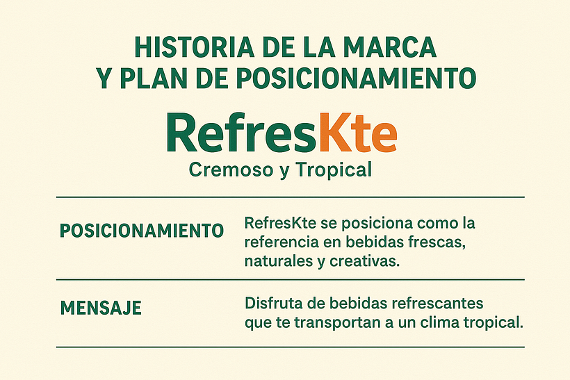 RefresKte 2