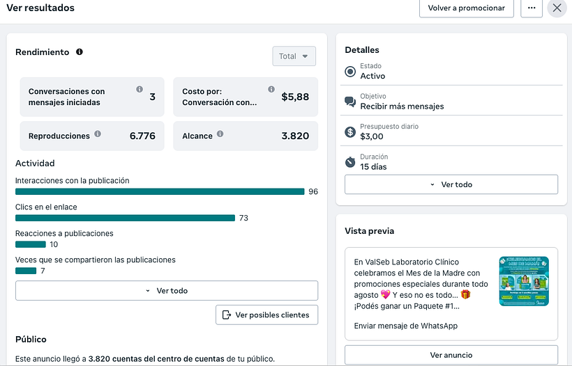 Campaña digital en Facebook e Instagram Ads para ValSeb – Mes de Mamá 1