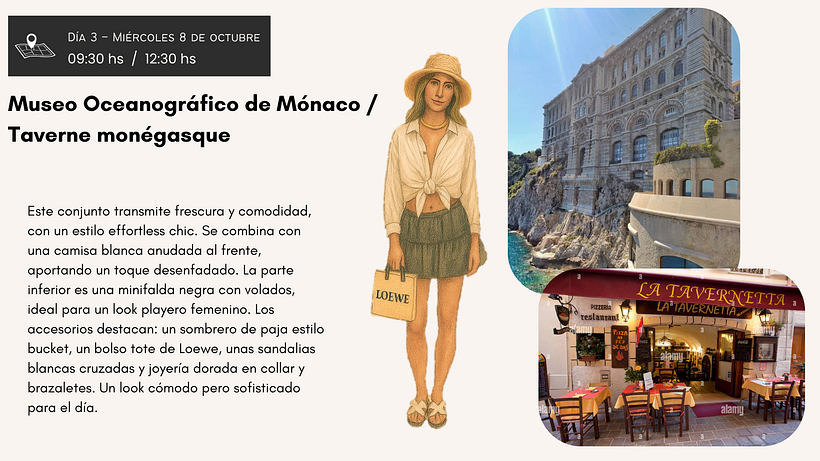 Plano de viagem para Mônaco 12
