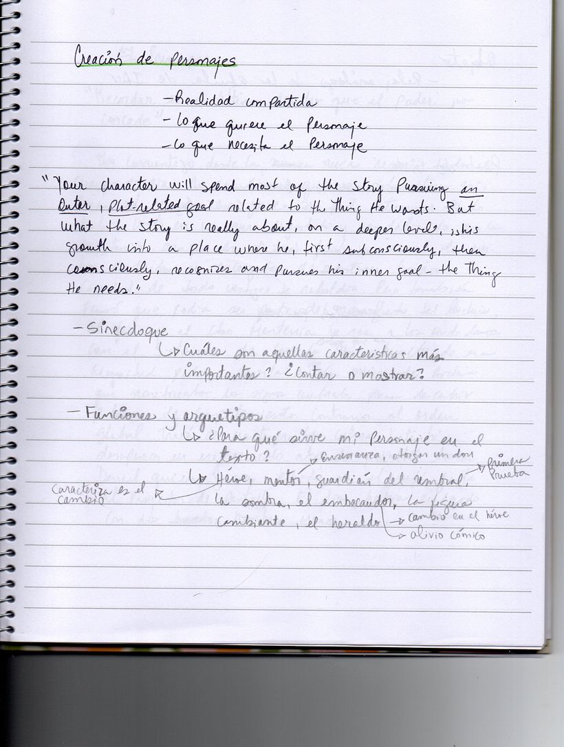 Mi proyecto final: Escritura de una novela paso a paso 1