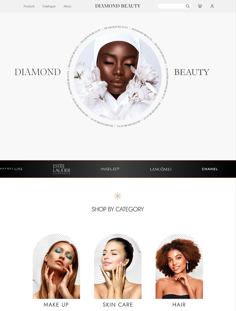 E-commerce 1