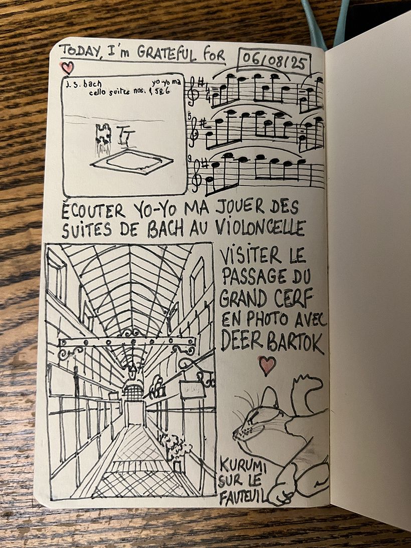 Diario de gratitud: agosto de 2025 2