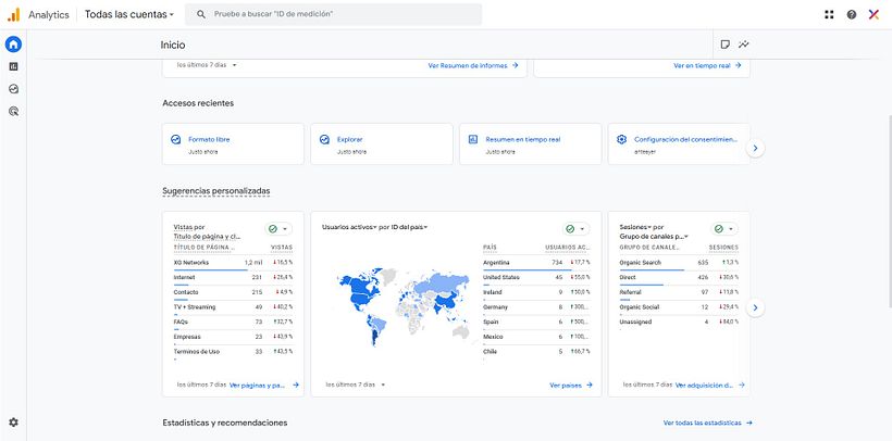 Implementación de GA4 como principal herramienta de analítica de datos 1