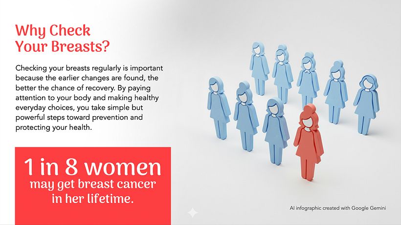 Be Breast Aware – Small Checks, Big Difference 1