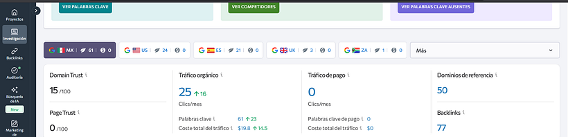 Plan de marketing digital 1