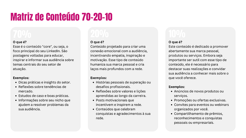 Projeto de Conclusão | Lucy Freitas 1