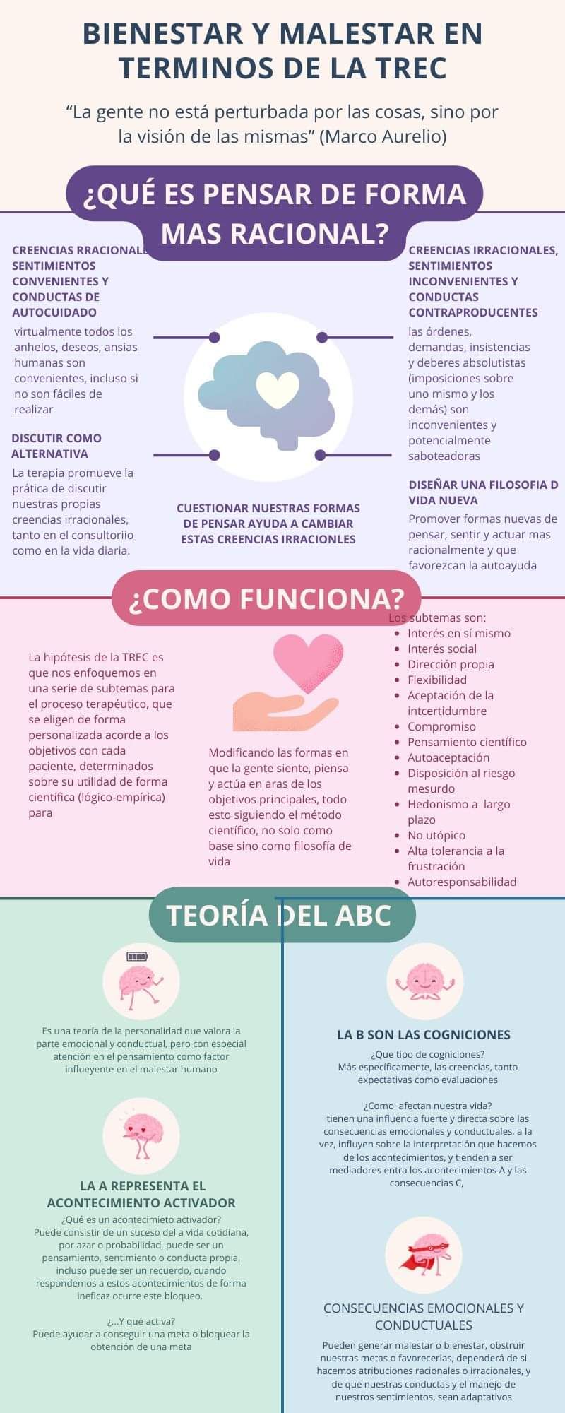 Psicoeducación mediante redes digitales como Tiktok e Instagram  2