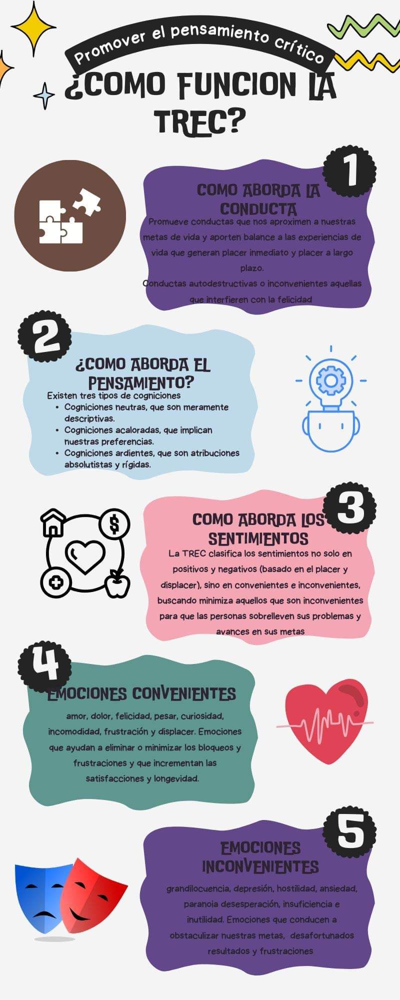 Psicoeducación mediante redes digitales como Tiktok e Instagram  1