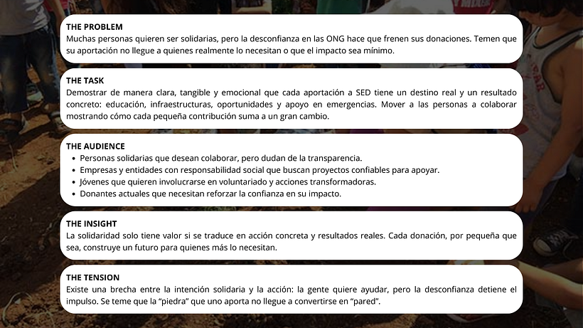 "Toda piedra, hace pared" 1