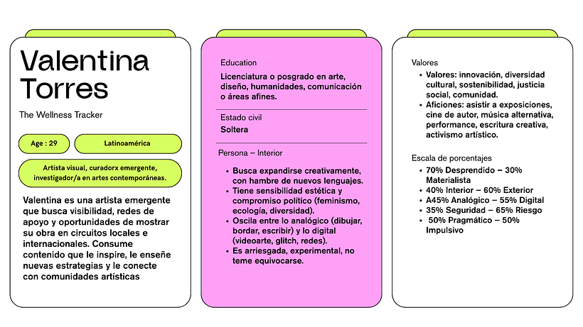 Estrategia de Marketing de Contenidos para una Marca Personal Artística y Curatorial 1