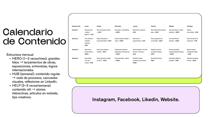 Estrategia de Marketing de Contenidos para una Marca Personal Artística y Curatorial 1