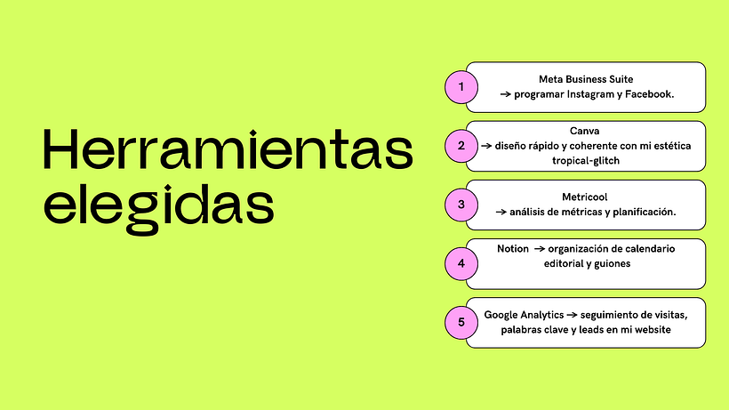 Estrategia de Marketing de Contenidos para una Marca Personal Artística y Curatorial 1