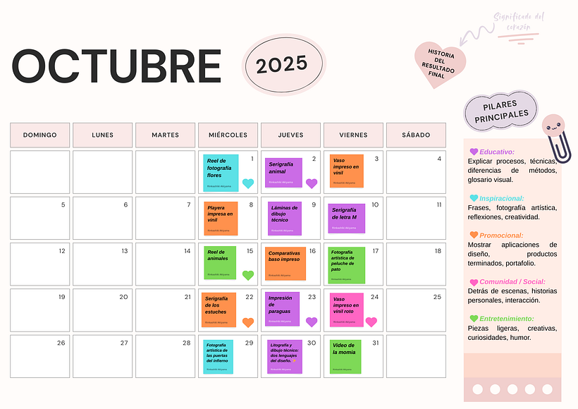 Creación de contenido: estrategias sostenibles para redes sociales 2