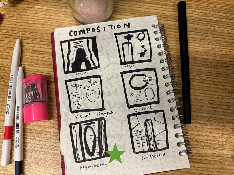 The Forgetful Goldfish 1