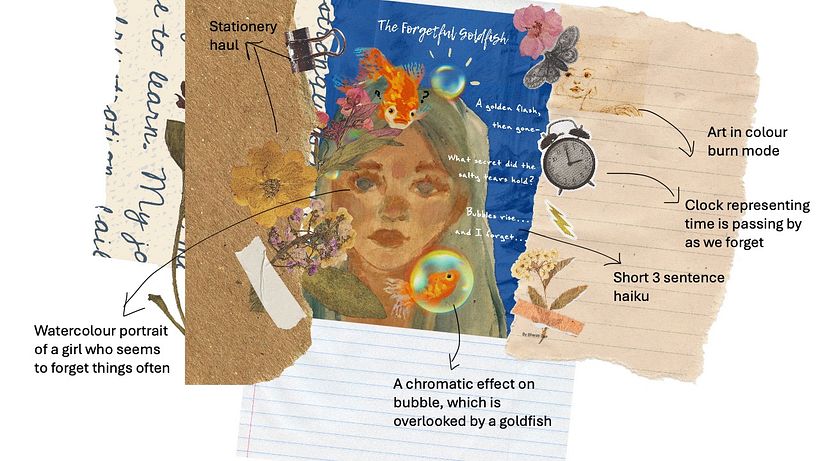 The Forgetful Goldfish 1