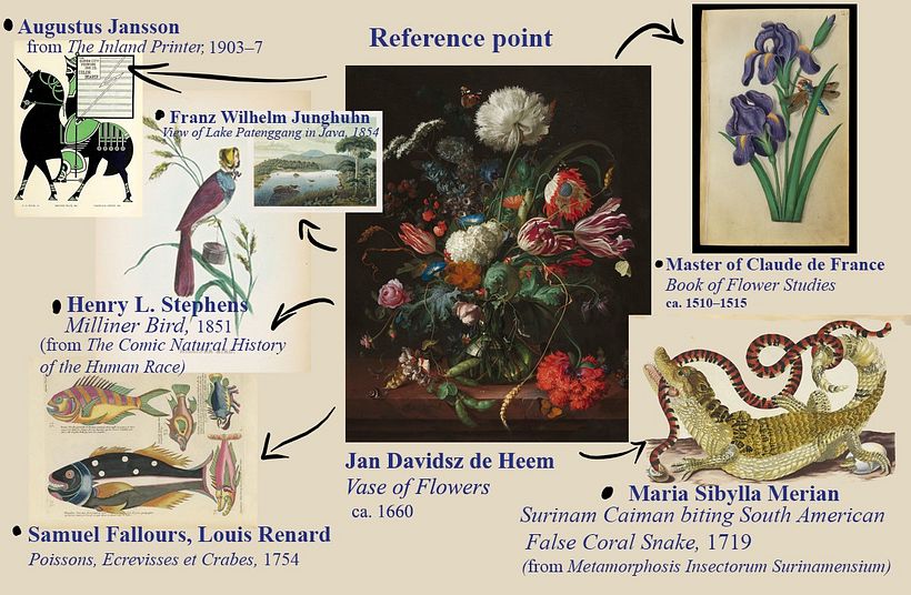 Natura morta con flora e fauna 1