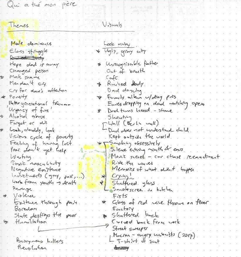 Okładki książek Édouarda Louisa 1