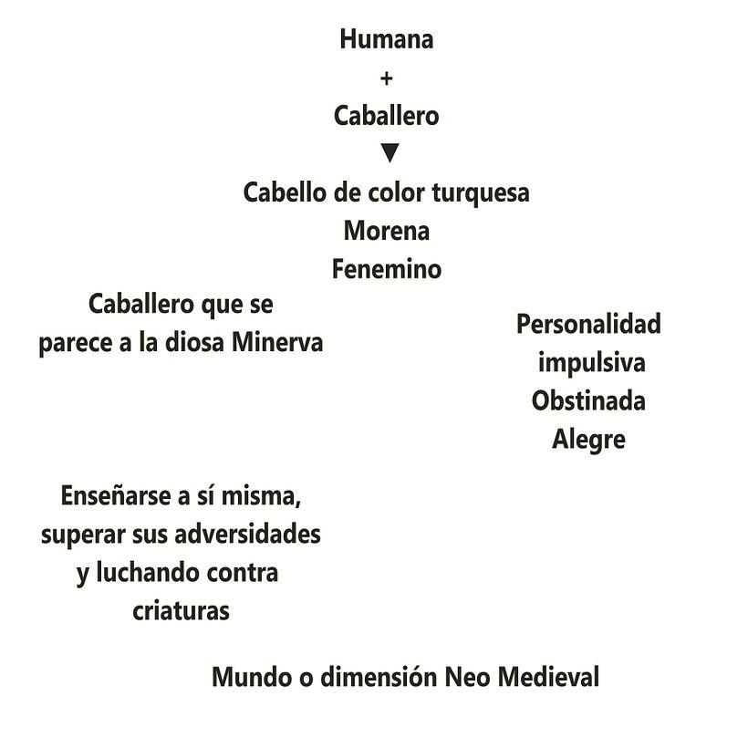 Personaje Cartoon: Minerva la Caballero Turquesa 1