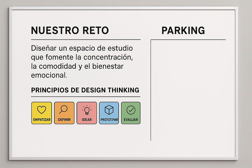 Design Thinking 1