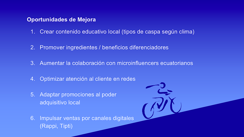 Comparativo de Marca y Estrategia Digital: Head & Shoulders en Ecuador 1