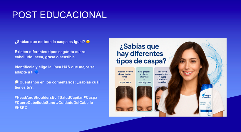 Comparativo de Marca y Estrategia Digital: Head & Shoulders en Ecuador 1