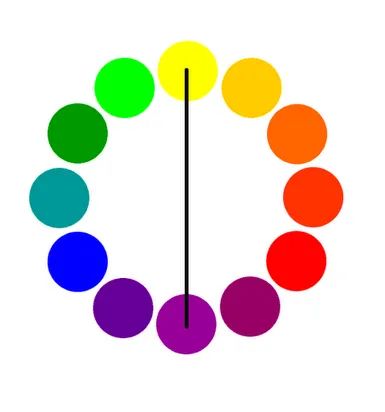 Proyecto Final: Trixie 1