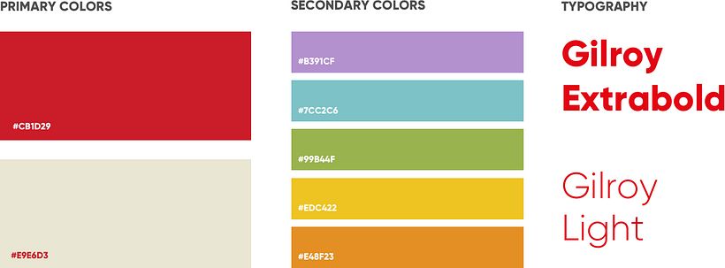 20 lat równego małżeństwa 2