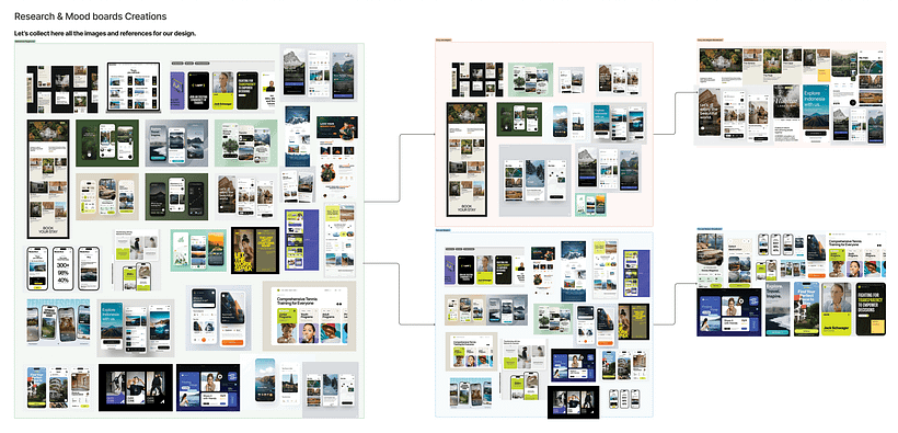 JOURNEY: PROYECTO FINAL 1