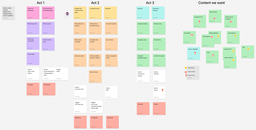 The Narrative Web: storytelling applied to UX/UI design 1