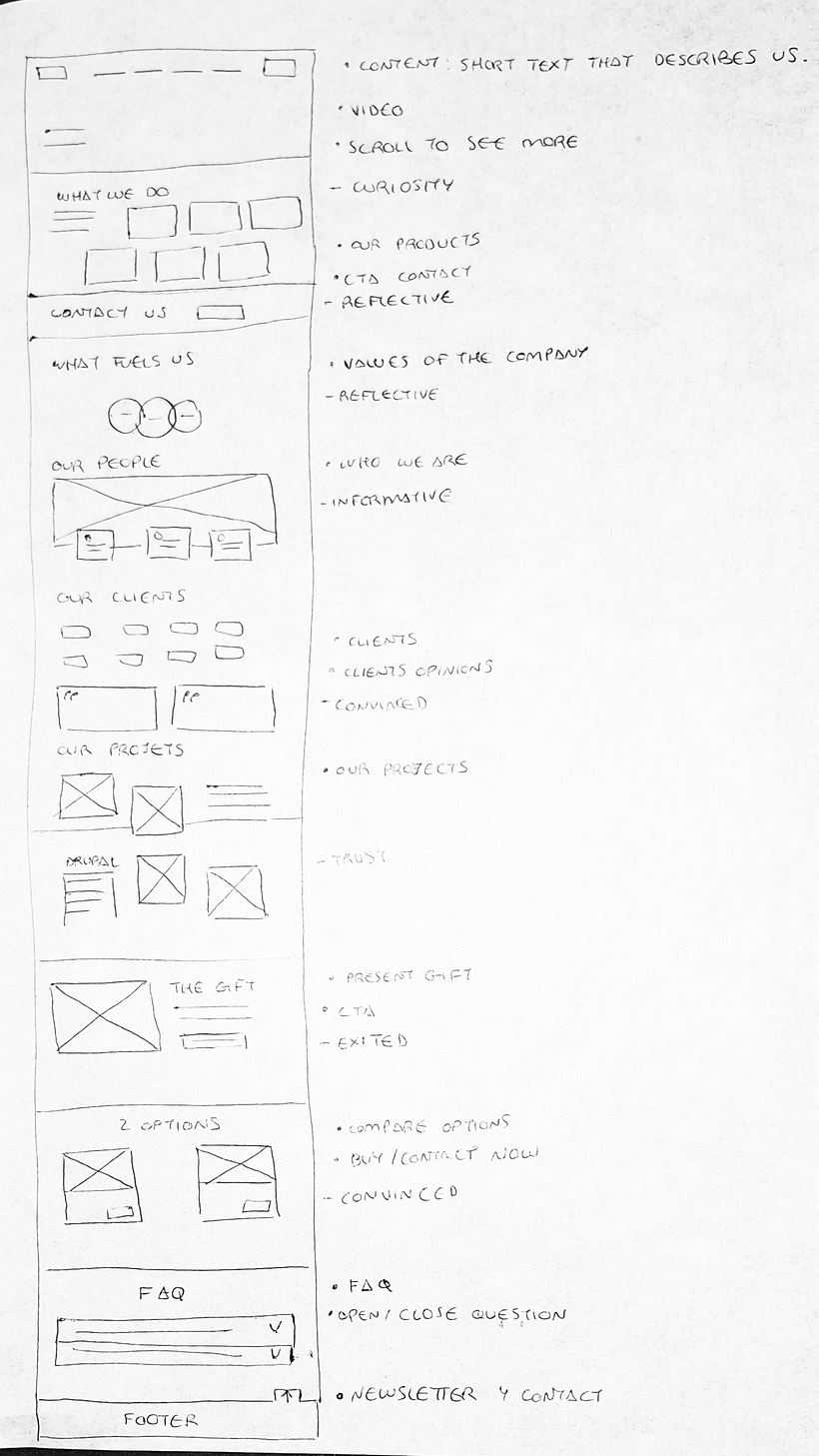 The Narrative Web: storytelling applied to UX/UI design 1