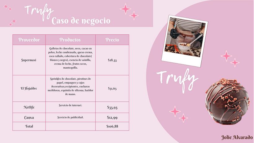 Trufy 8