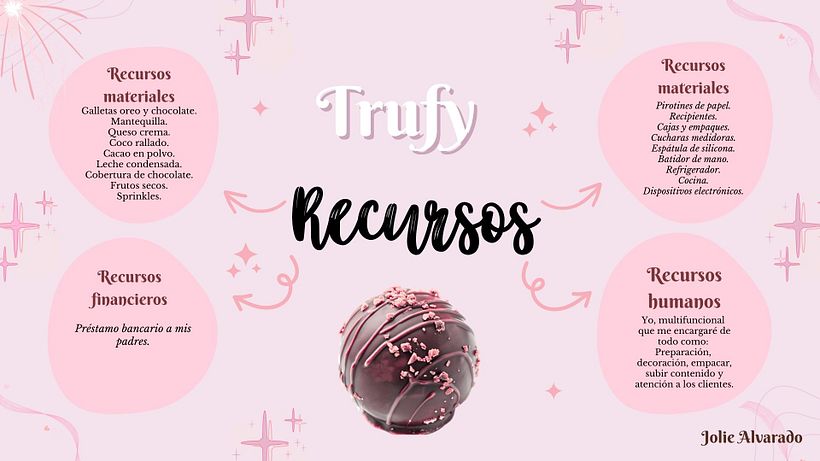 Trufy 6