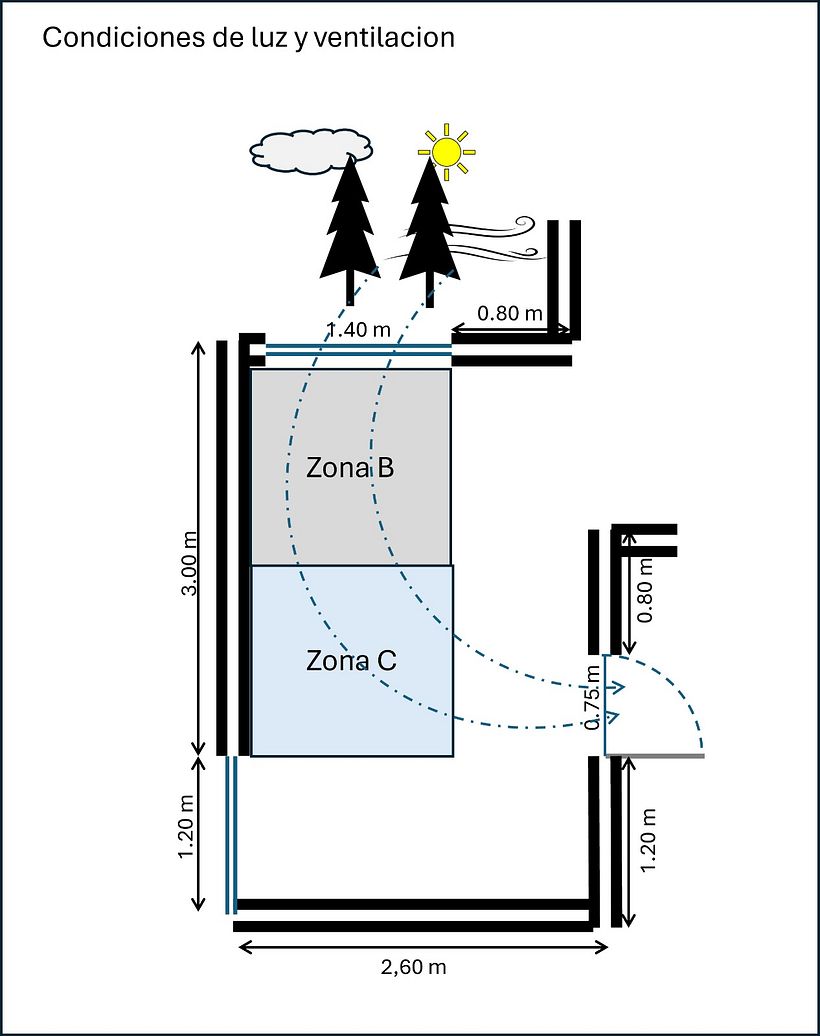 Mi espacio relajante 1