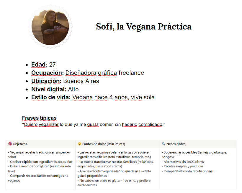 Veganizer 1