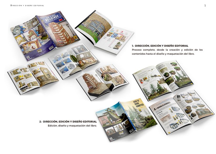Direccionales y edición editorial 1