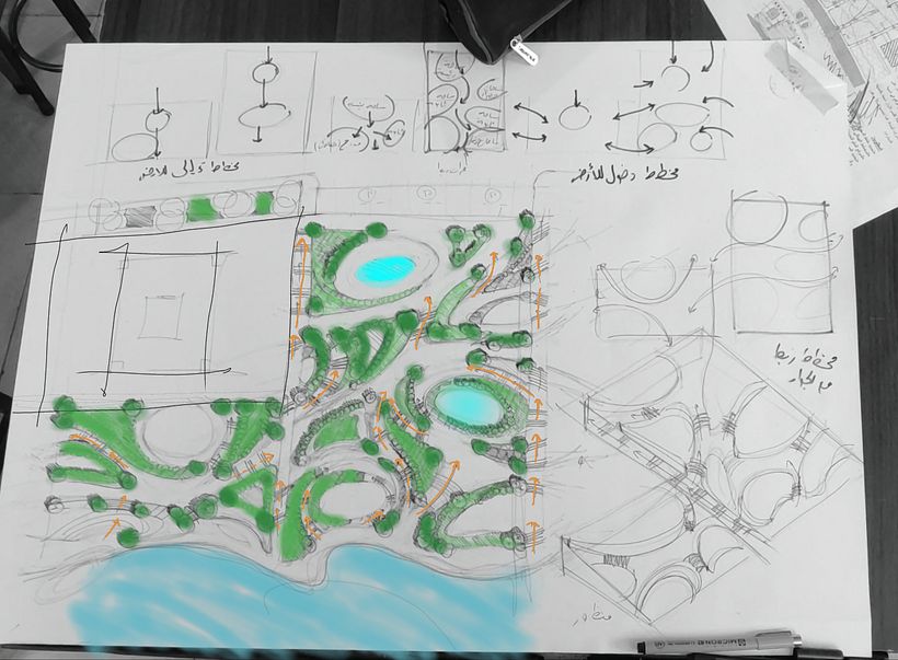 حديقة على أرض مائل. 3