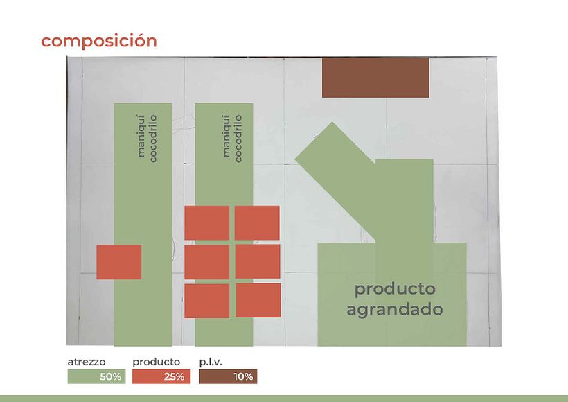 OPENBAG: La piel ha cambiado de lado 1