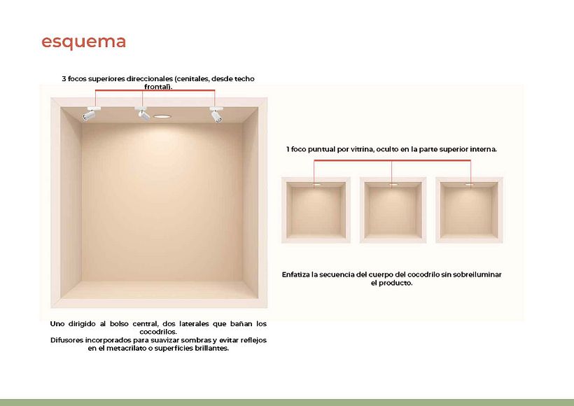 OPENBAG: La piel ha cambiado de lado 1