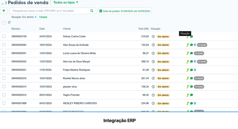 Resultados 1