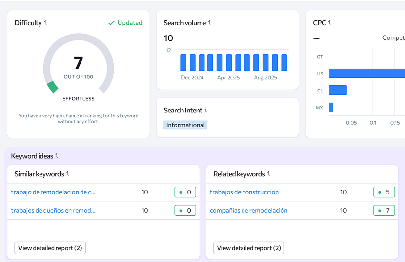 Estrategia Soluciones Modulares 1