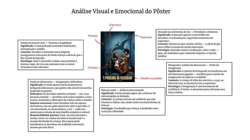 A Outra Face da Felicidade 1