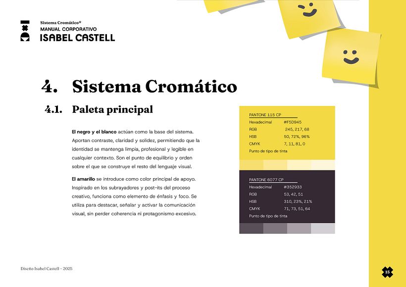 Isabel Castell_Manual de Identidad Visual. 15