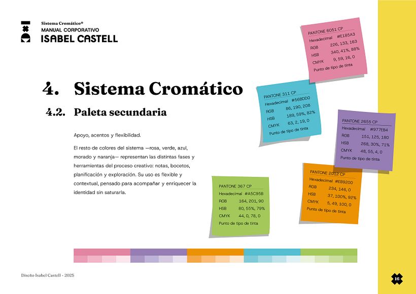 Isabel Castell_Manual de Identidad Visual. 16