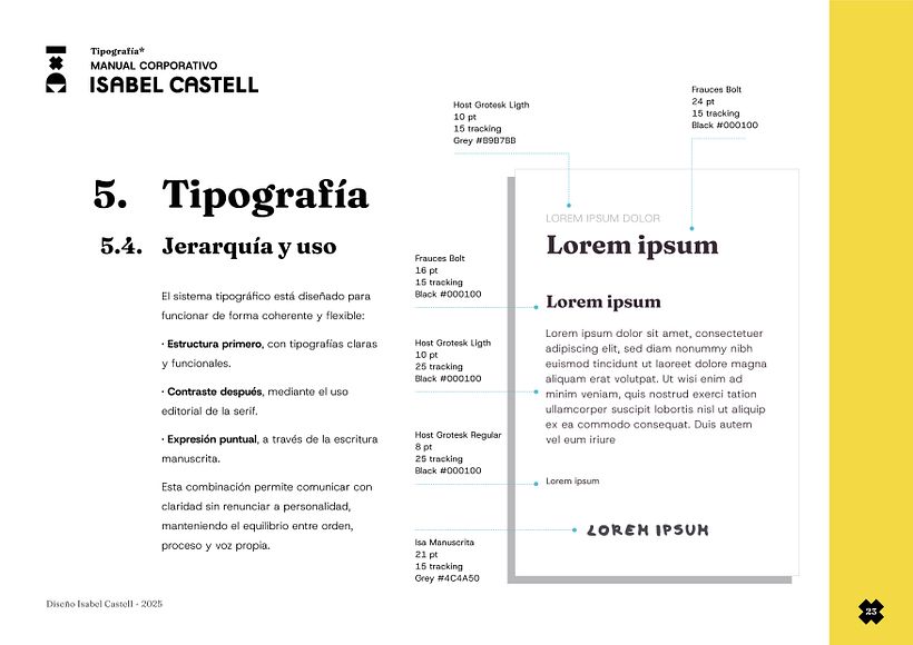 Isabel Castell_Manual de Identidad Visual. 23