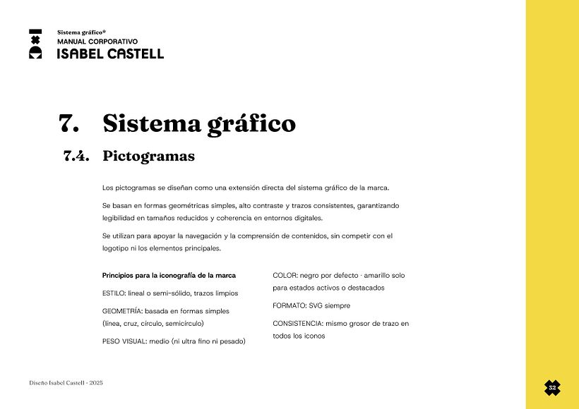 Isabel Castell_Manual de Identidad Visual. 32
